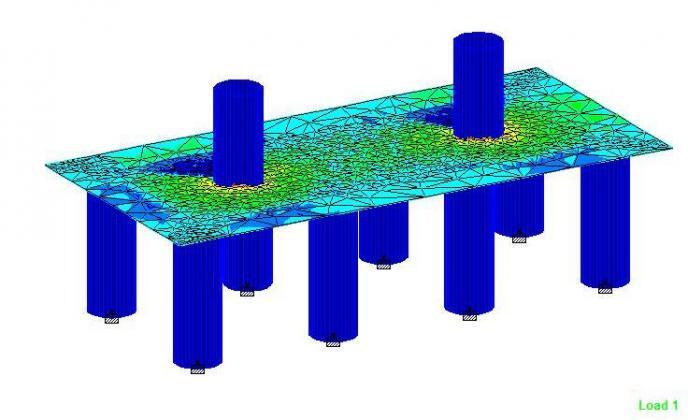 Modelling And Analysis Of Bridge Pile Cap Using Staad Pro Structville