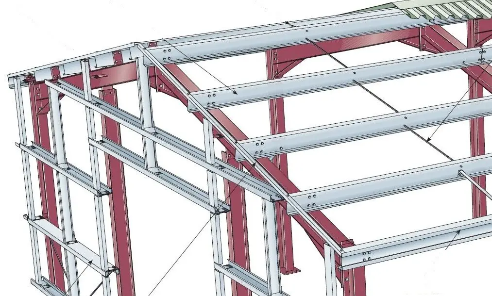 rafter and purlin spacing for metal roof