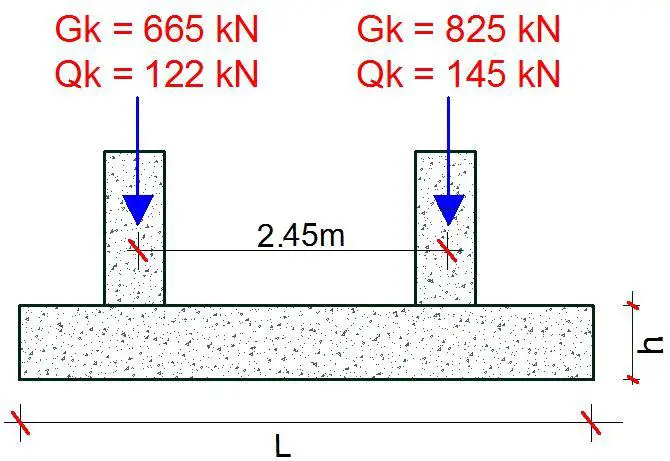 Design Of Footings Decoding Eurocode Design Of Footings Decoding ...