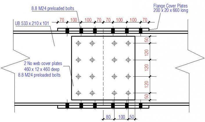 Design of Bolted Beam Splice Connections | EN 1993 - Structville