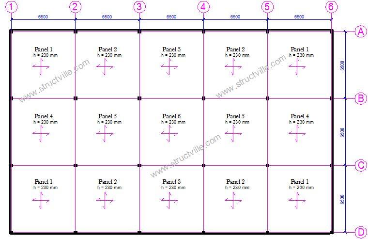 staad pro slab design