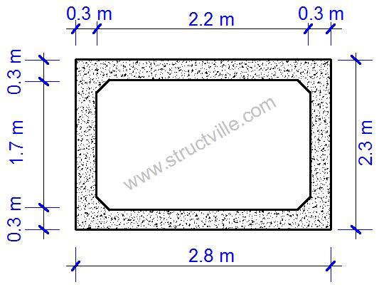 Drawing. Box design with partial-depth shear keys showing plan,... |  Download Scientific Diagram