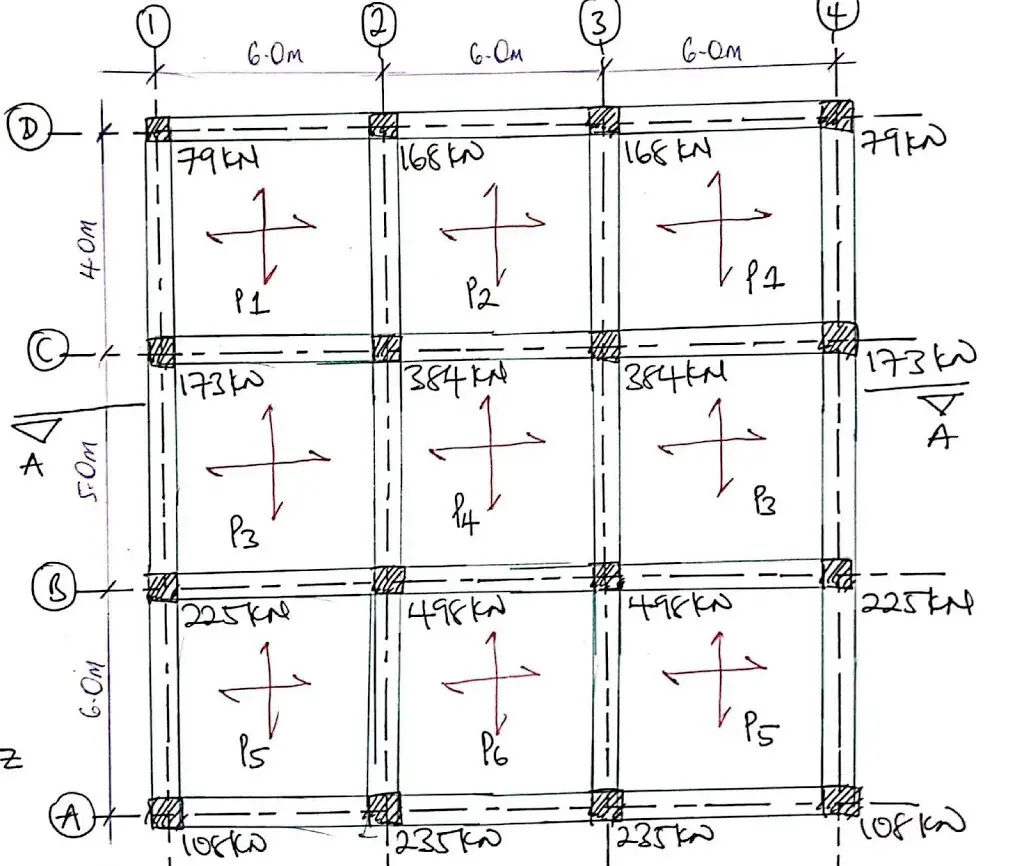 Manual Design Of Beam And Raft Foundation To Eurocode 2 Free Pdf