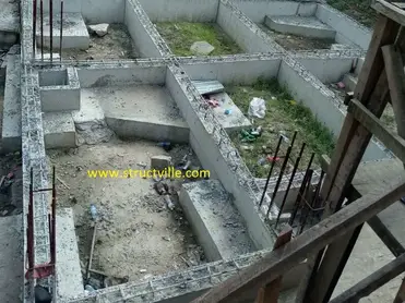 A pile foundation needs to be designed for a shop lot