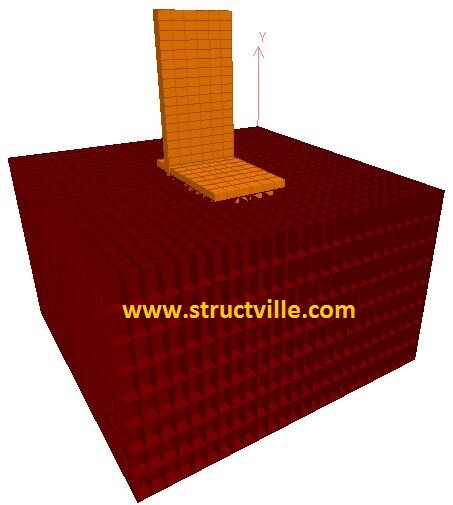 Soil-Structure Interaction of Cantilever Retaining Walls