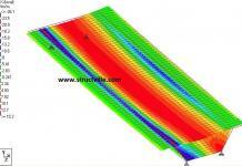 Analysis of Box Girder Bridges Using Staad Pro