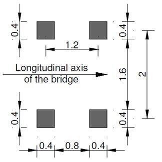 Eurocode wheel load configuration