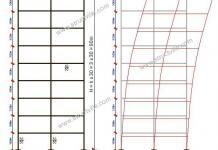 On the Natural Frequency of Multi-Storey Buildings