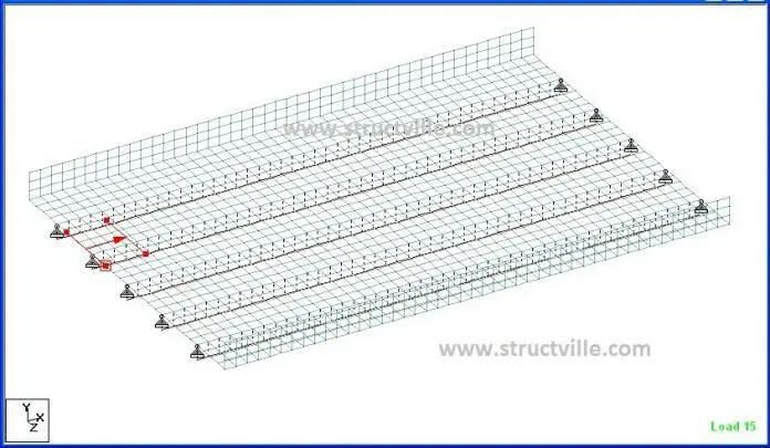 Analysis of Moving Load on Bridges Using Staad Pro - Structville