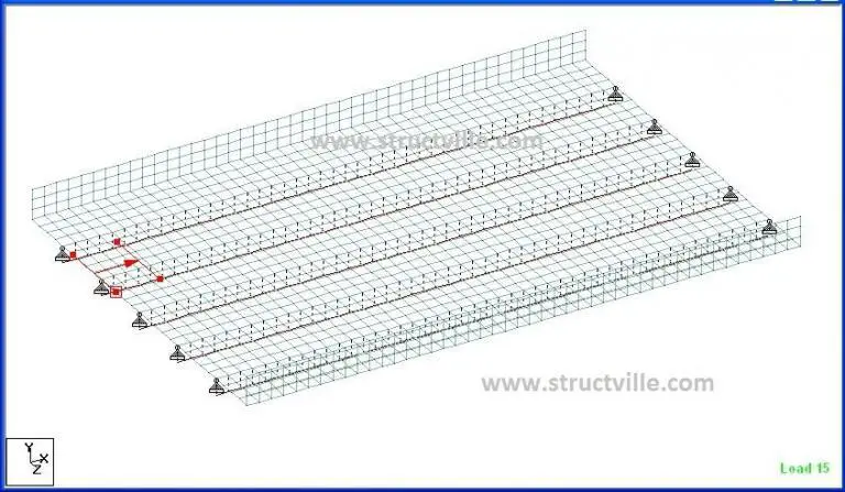 Analysis of Moving Load on Bridges Using Staad Pro - Structville