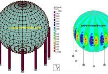Modelling and Analysis of Spherical LPG Tanks (Horton Sphere)