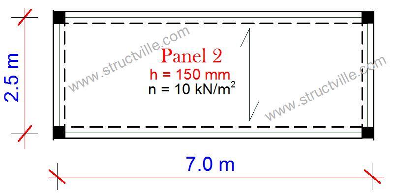 one way slab system