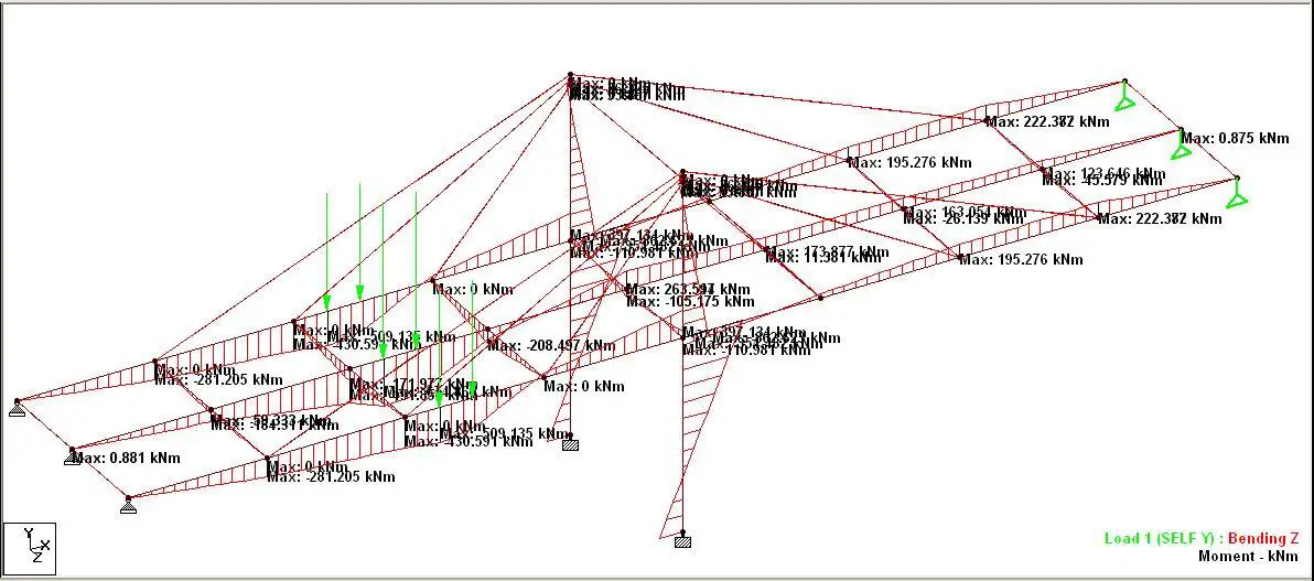 Design of Suspension Bridge Using Staad Pro - Cook Prinkin