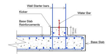 Water stopper installation at Retaining Wall, water stopper joining  procedure