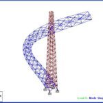 Free Vibration of Masts