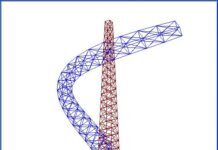 Free Vibration of Masts