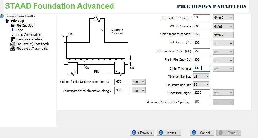 Design parameters