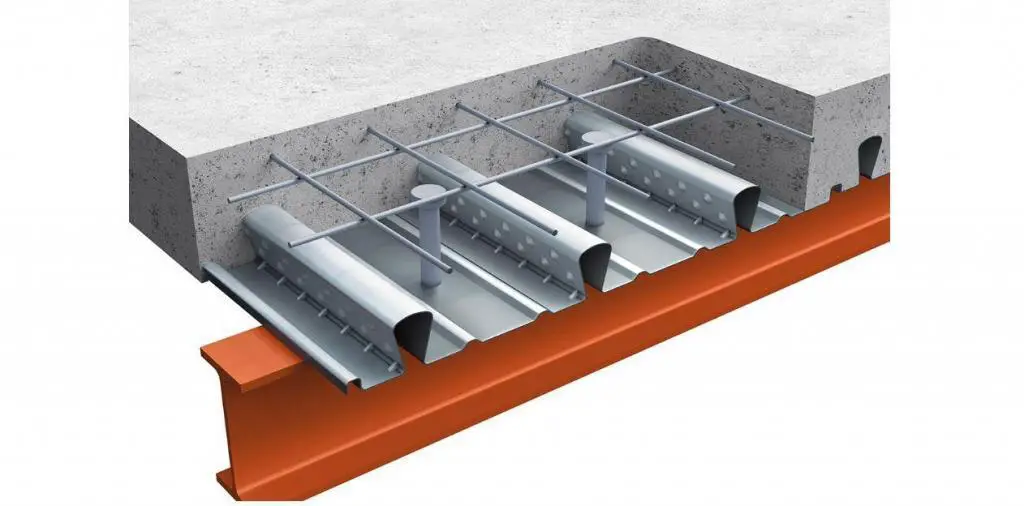 Design of Composite Slab with Profile Metal Deck Structville