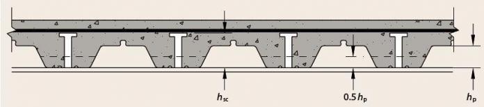 Design of Composite Slab with Profile Metal Deck - Structville