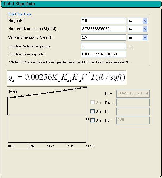 WIND DATA 2