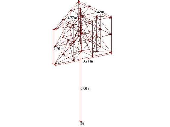 Effects of Wind on Billboard Structures - Structville