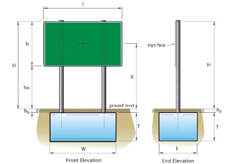 Structural Design Of Signposts And Billboards Structville 2024 