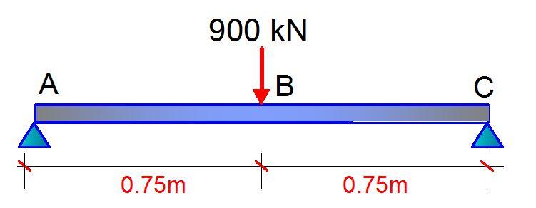 Steel beam with high shear load