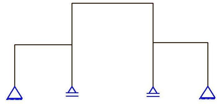 Static And Kinematic Determinacy Of Structures - Structville