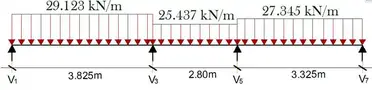 A beam of L meters span simply supported at end carries a central load W.  The overall depth of beam section is 300 mm with horizontal flanges each of  200 mm x