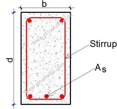 Design Of Reinforced Concrete (R.C.) Beams - Structville