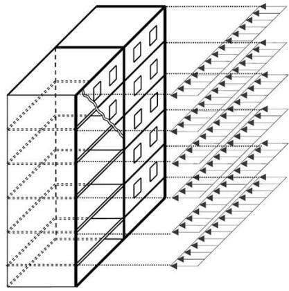 Stunning Sidewalk High Rise Load Physics image