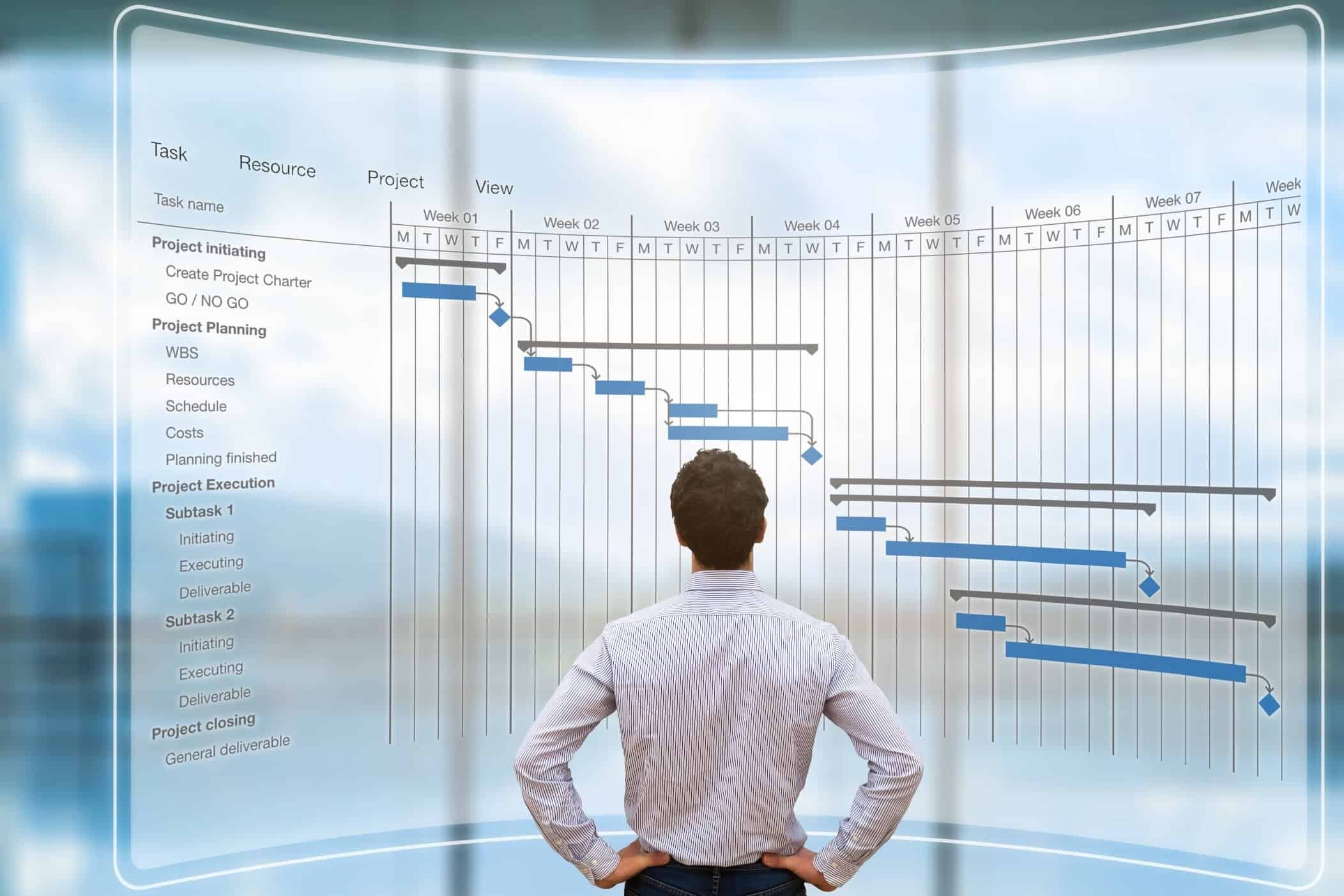 How to Design Programme of Work (POW) for Building Construction