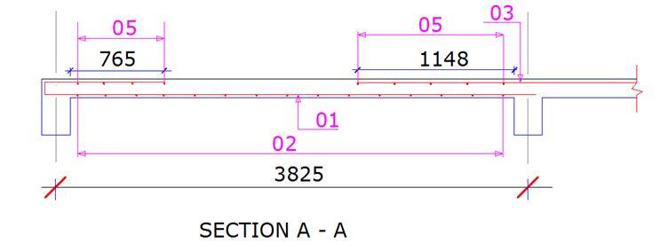 detailing of section