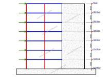 Shear Wall-Frame Interaction in High-Rise Buildings