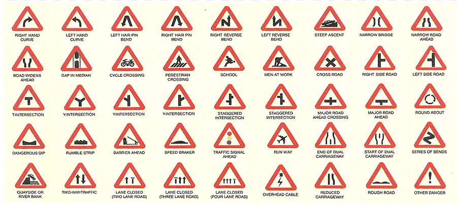 regulatory road signs meanings