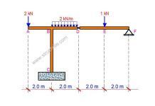 Question of the Day | 24-12-2020