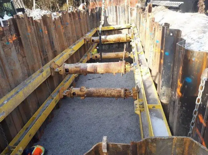 Design of Braced Cuts in Excavations Structville