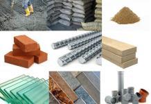 Unit Weight of Construction Materials
