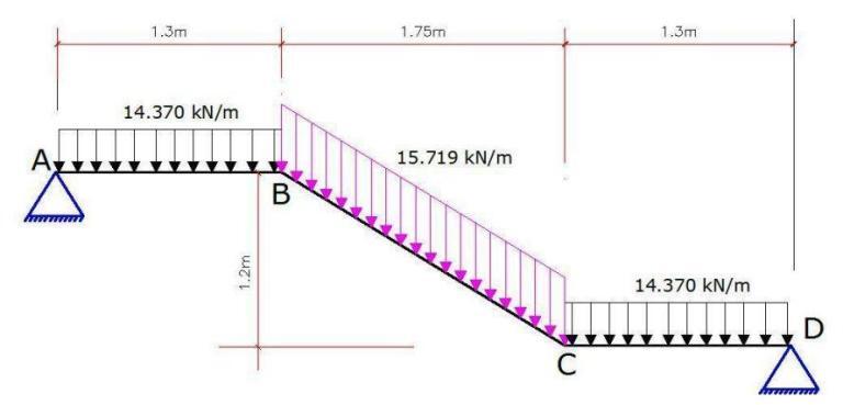 Design of Reinforced Concrete (R.C.) Staircase | Eurocode 2 - Structville
