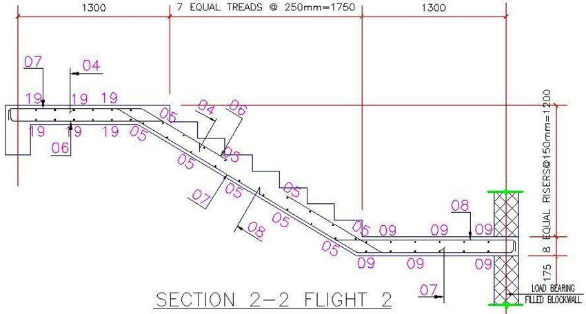 staircase reinforcement detailing