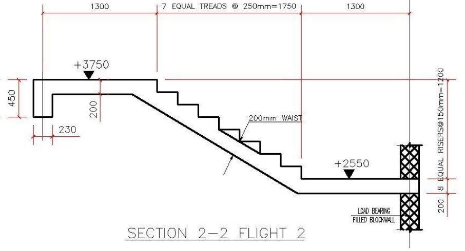 staircase section