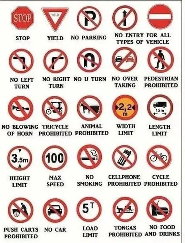 traffic signs meanings