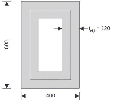 equivalent thin walled section for torsion