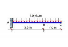 Question of the Day 09-02-2021