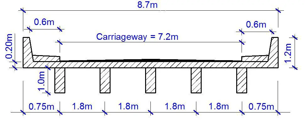 bridge deck section 1