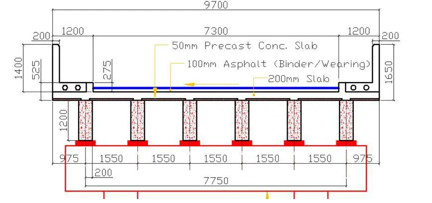 bridge deck section