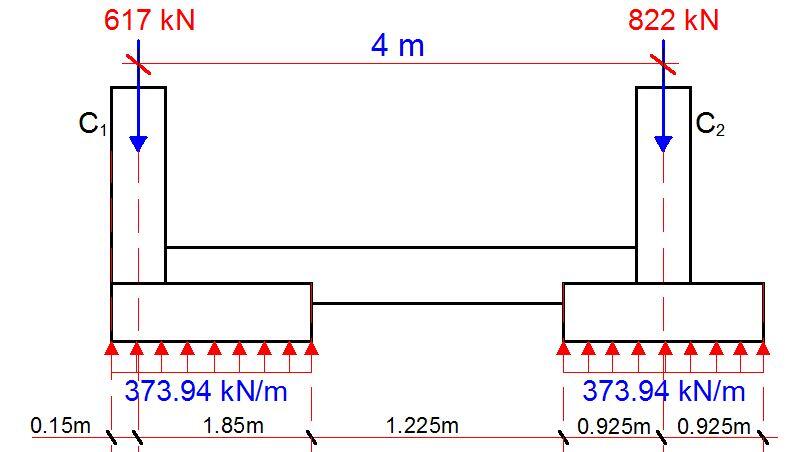 loading of strap footing