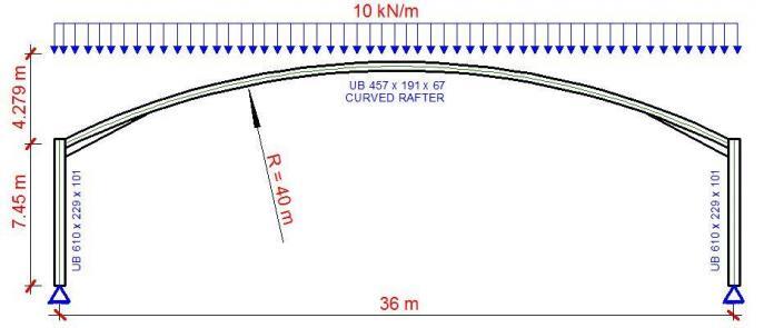 Structural Design of Curved Rafters for Portal Frames - Structville