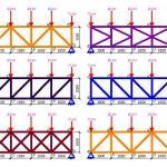 Effect of Member Configuration on the Deflection Behaviour of Trusses
