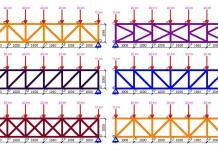 Effect of Member Configuration on the Deflection Behaviour of Trusses